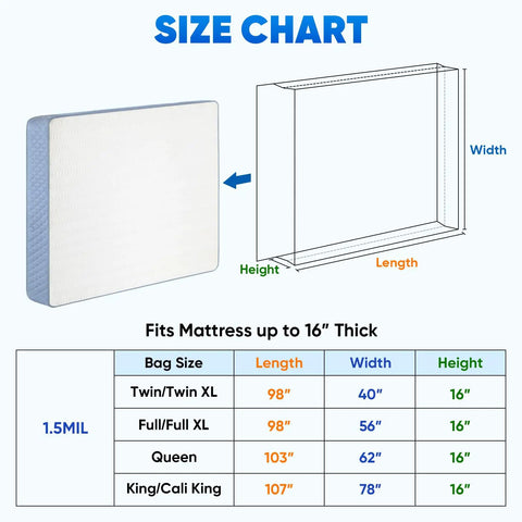 Size chart for Heavy Duty Waterproof Mattress Bag For Moving And Storage Protect Queen Size Mattress During Transit 1.5 Mil