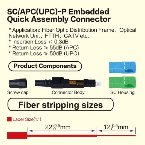 SC/APC fiber optic quick connector kit with screw cap, connector body, and blue/green SC housings, 20 pcs