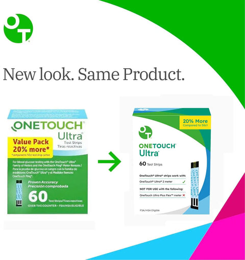 Packaging update for Ultra Glucose Test Strips For Daily Blood Sugar Testing 120 Count Fast Results With DoubleSure Technology.