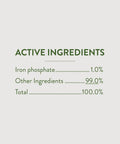 Active ingredients list of Slug And Snail Bait Granules For Lawns Gardens And Greenhouses 2 Pound Pack Kills Slugs And Snails In 3 To 6 Days