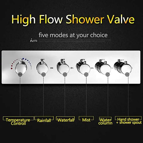 Control panel of Straight Up Ceiling Mount Rainfall Shower System With Rock Steady Thermostatic Control with five modes.