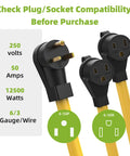 Kickass Heavy Duty 50 Amp NEMA 6-50P To Dual 6-50R Y Splitter Adapter Cord For Welders And EV Chargers with voltage and amp details.