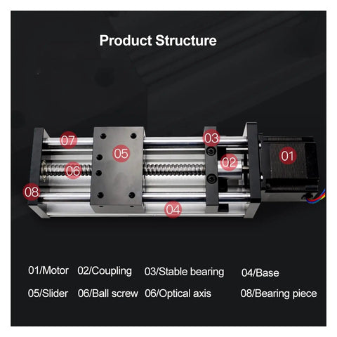 Hella Smooth Precision Linear Bearing Electric Linear Rail Ballscrew Slide Stage For CNC DIY Z Axis showing product structure and components.