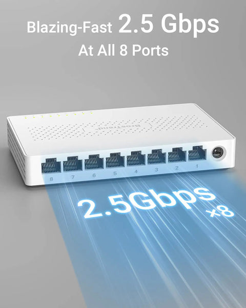 2.5Gbps 8 Port Unmanaged Ethernet Switch For Gaming And Home Networking, compact design showing all 8 ports with 2.5Gbps speed.