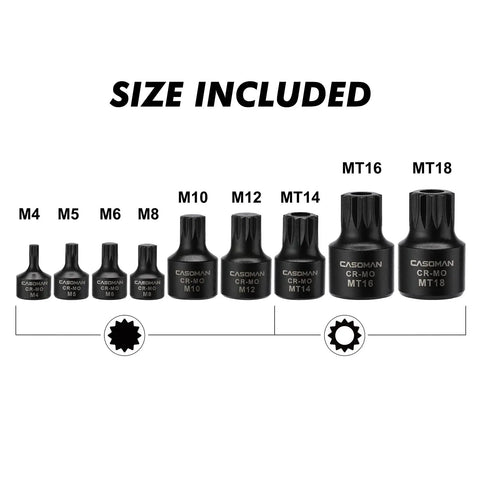 Low Profile Impact Triple Square Socket Set With Storage Rail, 1/4 3/8 And 1/2 Inch Drive, Drop Forged CR-MO Steel, sizes M4 to MT18
