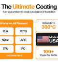 Infographic for Nozzle Protector Plastic Repellent For 3D Printers with filament compatibility and product features.