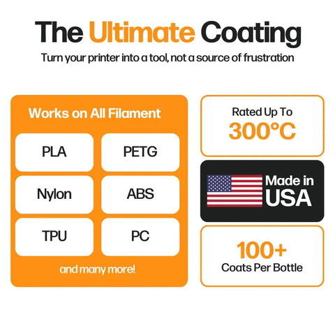 Infographic for Nozzle Protector Plastic Repellent For 3D Printers with filament compatibility and product features.
