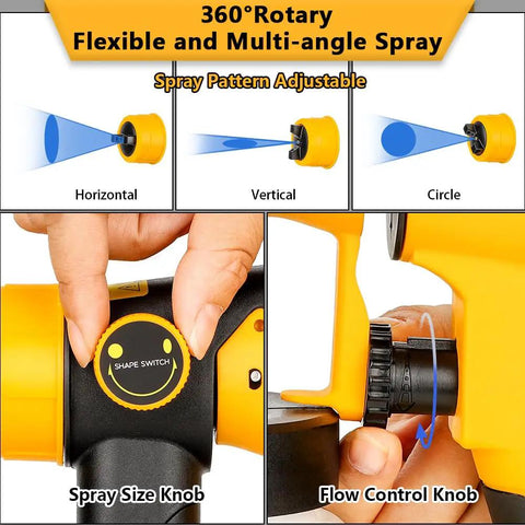 Adjustable spray pattern showing horizontal, vertical, and circular modes on Badass Cordless Hvlp Paint Sprayer Designed For 20 Volt Max Packs.