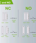 Diagram showing NC NO operation of Magnetic Reed Switch NC NO Proximity Sensor For Door Alarm And Window Safety DC 5V 12V 24V