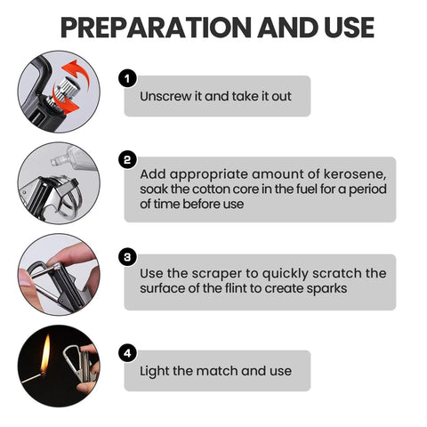 Instruction steps for using the Forever Match Lighter With Multitool Keychain Bottle Opener Waterproof Reusable Matchstick For Outdoor Survival Camping Double Ferro Rod Design Delivers Over 20000 Strikes Must Have Gift Idea