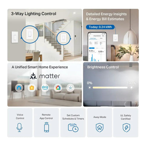 Smart 3 Way Dimmer Switch Kit With Matter Compatible features and app interface with energy monitoring and home automation icons.