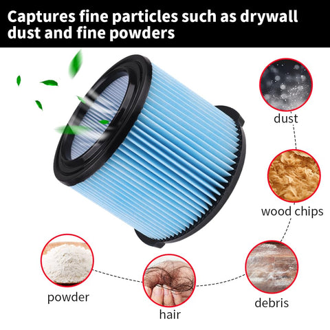 Replacement Filter Kit For 3 To 4.5 Gallon Wet Dry Vacuums Two Pack Three Layer Pleated Filters Captures Fine Particles
