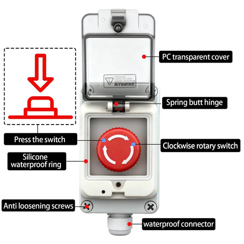 Emergency Stop Button 10A 660V 1NO 1NC IP67 Waterproof Push Lock Switch with transparent cover and silicone ring.