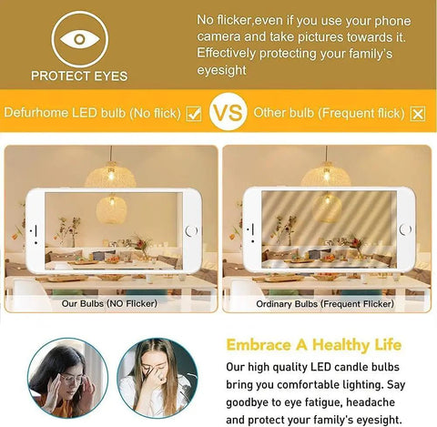 Comparison of no flicker LED bulbs and frequent flicker ordinary bulbs with protective eye benefits text overlay.
