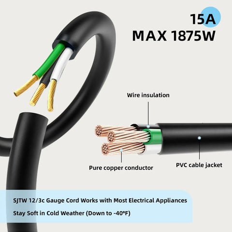 Cross-section of Three Foot Built Tough Extension Cord 12/3 SJTW Black With Grounded 3 Prong Plug, showing copper conductors
