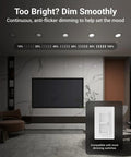 Living room with dimmable 12 Pack 6 Inch LED Recessed Lights Kit With Baffle Trim Retrofit Downlights