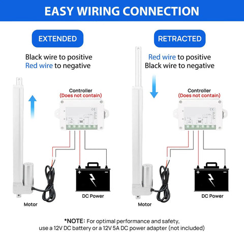 Easy wiring connection guide for High Performance 12 Volt Linear Actuator With Heavy Duty 300mm Stroke And 330 Lb Load Capacity.