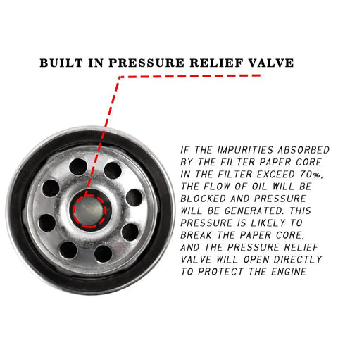 Spin-On Oil Filter 122-0836 For RV QG 5500 7000 Series Generators with built-in pressure relief valve diagram