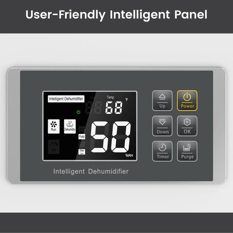 Heavy Duty 216 Pint Commercial Dehumidifier With Built In Pump And Drain Hose For Large Basements And Warehouses Covers 8500 Square Feet No Sweat Energy Saving Flood Cleanup Beast user-friendly intelligent control panel displaying humidity and temperature.