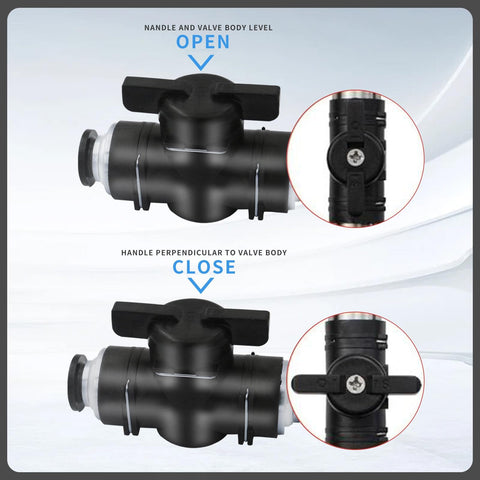 Diagram showing open and close positions of 5/16 Push To Connect Ball Valve Union For Pneumatic Air Lines Quick Connect Fittings Set No Tools Required Easy Snap In Installation 5 Pack Durable Brass Body Leak Free For Air Compressors And Pneumatic Systems