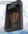 Heat dissipation holes of Heavy Duty Hella Weatherproof Lockable EV Charger Pedestal Enclosure Box visible from side view