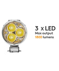 Close-up of S23 Powerful Rechargeable Flashlight With 4000 Lumens Turbo Output USB C Charging EDC Portable Light three LEDs