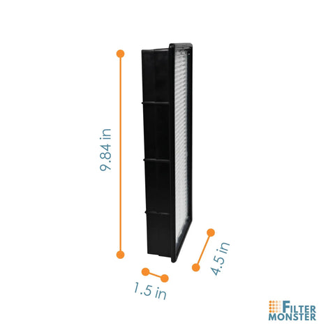 Side view of Two Pack Replacement Filters For Honeywell HRF C1 And HRF C2 Air Purifiers, dimensions labeled.