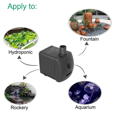 Submersible Water Pump 150 GPH Quiet Operation With Overheat Protection 4ft Lift Built To Last Workhorse for multiple uses