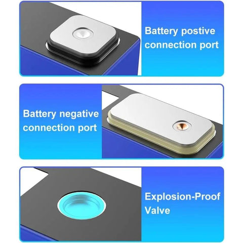 Badass 3.2V 50Ah LFP Cell Batteries showing positive and negative connection ports with explosion-proof valve for electric vehicle builds.