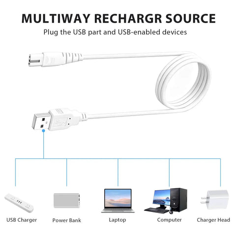 Water Flosser Charger Replacement Cord for Universal Oral Irrigator 4Ft 120Cm White with USB connections shown.