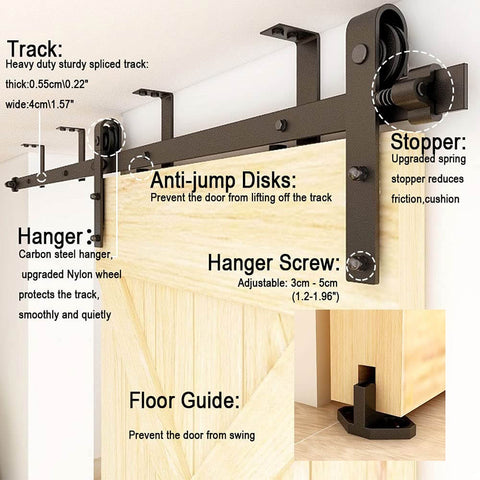 Ceiling Mount Sliding Barn Door Hardware Kit for Closet, 12 Foot Track System Fits 72 Inch Wide Single Wood Door Panel, Basic Style, Beefy Steel Rail With Nylon Wheel Rollers