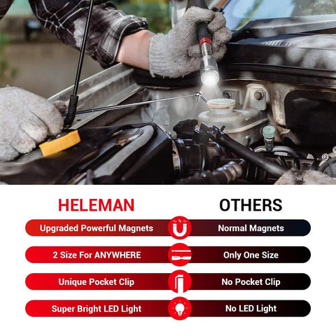 LED Telescoping Magnetic Pickup Tool Set For Hard To Reach Places in use during auto repair, showcasing LED illumination.