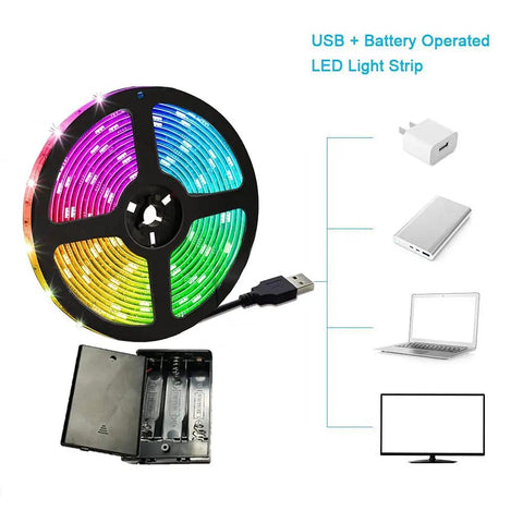 Battery Powered LED Strip Lights Kit 2 Pack 6.56Ft Each With Remote Control 24 Keys, RGB Color Changing, Waterproof For Indoor Outdoor Decor