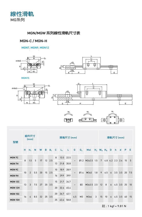 Cool High Precision Linear Guide Rail Kit Featuring MGN9H And Mgn9C Block Slider For Smooth Motion Control, low-friction steel rail diagram and size chart