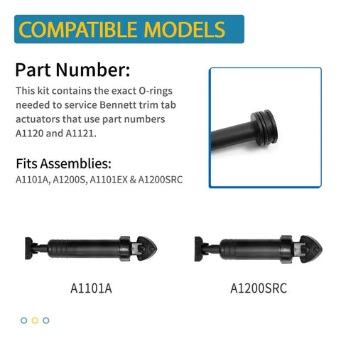 Image showing compatible models for Trim Tab Actuator O Ring Kit For Bennett A1120 A1121 Cylinders, includes part numbers and assemblies.