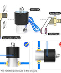 Installation diagram of Quarter Inch NPT 304 Stainless Steel Electric Solenoid Valve Normally Closed For Water Air Diesel 110V AC.