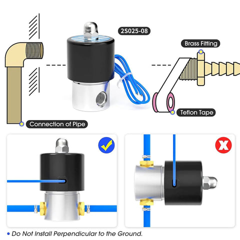 Installation diagram of Quarter Inch NPT 304 Stainless Steel Electric Solenoid Valve Normally Closed For Water Air Diesel 110V AC.