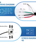 Mini S Type Load Cell Sensor For Test Tension And Compression Weight 0 To 50 Kg In Tight Spots Alloy Steel With 3m Cable High 0.2 Percent Accuracy IP65 Waterproof Dustproof 4 Wire Output For PLC Data Acquisition Transmitter wiring diagram and stress direction