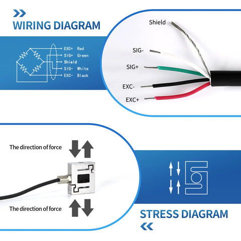 Mini S Type Load Cell Sensor For Test Tension And Compression Weight 0 To 50 Kg In Tight Spots Alloy Steel With 3m Cable High 0.2 Percent Accuracy IP65 Waterproof Dustproof 4 Wire Output For PLC Data Acquisition Transmitter wiring diagram and stress direction