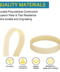 Badass Nine Rib Replacement Drive Belt For DeWalt DW735 And DW735X Woodworking Planers shown with durable polyurethane construction.