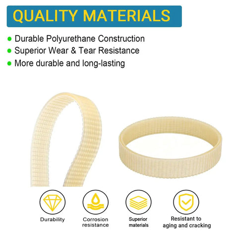 Badass Nine Rib Replacement Drive Belt For DeWalt DW735 And DW735X Woodworking Planers shown with durable polyurethane construction.
