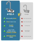 iVIGA Commercial Hand Sink Faucet: 4" Swivel Spout 4'' Center Wall Mount Utility Faucet, Brass Constructed, Dual Lever Handles, Brushed Nickel.