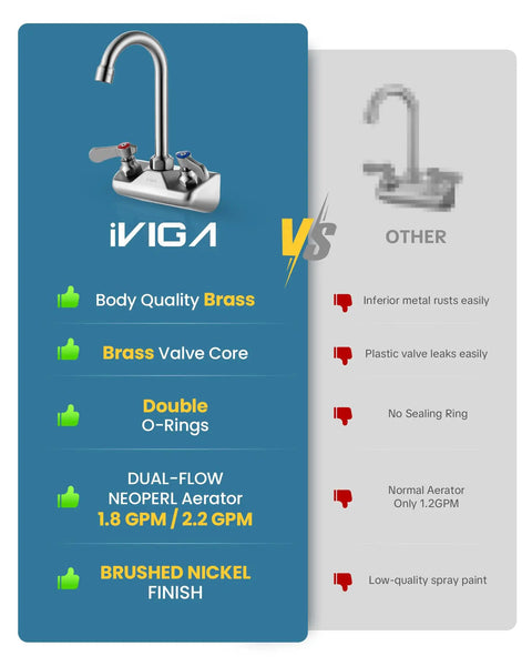 iVIGA Commercial Hand Sink Faucet: 4" Swivel Spout 4'' Center Wall Mount Utility Faucet, Brass Constructed, Dual Lever Handles, Brushed Nickel.