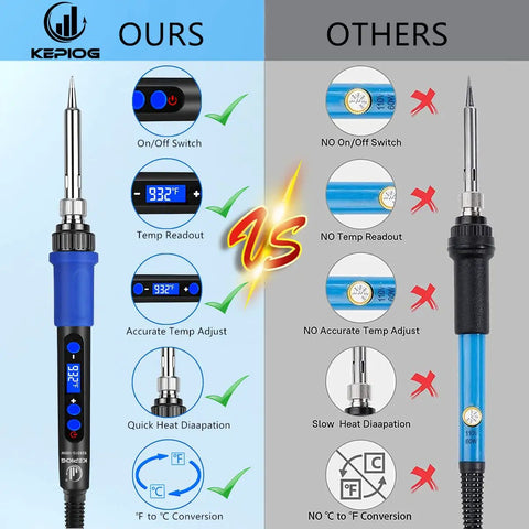 Comparison of all in one 100W soldering iron kit with LCD temperature display and features versus standard soldering iron.