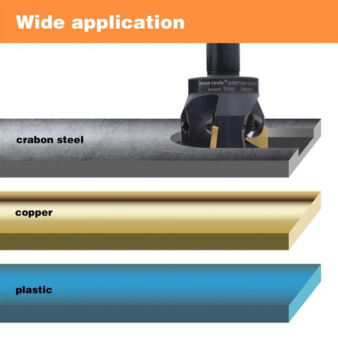 Three Quarters Inch Shank Indexable End Mill With Two Inch Cutting Diameter displayed with materials: steel, copper, plastic