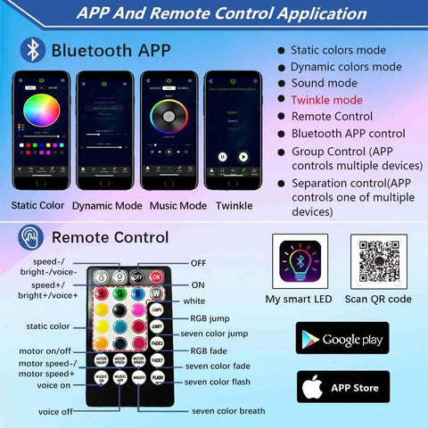 App and remote control interface for Starlight Fiber Optic Headliner Kit With 10W RGBW Twinkle Lights, Music Sync, 260 Fibers at 6.5 Feet