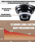 Close-up of teapot lid highlighting food-contact materials and chart showing 12-hour heat preservation efficiency.