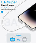 Close-up of an iPhone charging with 4 Pack 20W USB C Fast Chargers With 6 Foot MFi Certified Cables For iPhone 14 13 12 11 Pro Max Xs XR X And iPad PD Fast Charging Kit Built For Speed And Durability Everyday Use, showing 3A super fast charge effectiveness.