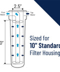 Diagram of a 10x2.5 inch filter, highlighting size details, part of Slim Line Dual Water Filtration System With Preassembled Mounting Bracket Low Profile Two Housing Setup Three Eighths Inch NPT Fits Ten Inch By Two And One Half Inch Filter Cartridges Blue.