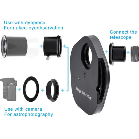 Five Position One Point Two Five Inch Filter Wheel for Telescope with Manual Drawer and adapters for eyepiece and camera.